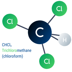 chloroform, trichloromethane, trihalomethane, chloroform chloramine, chloroform pool