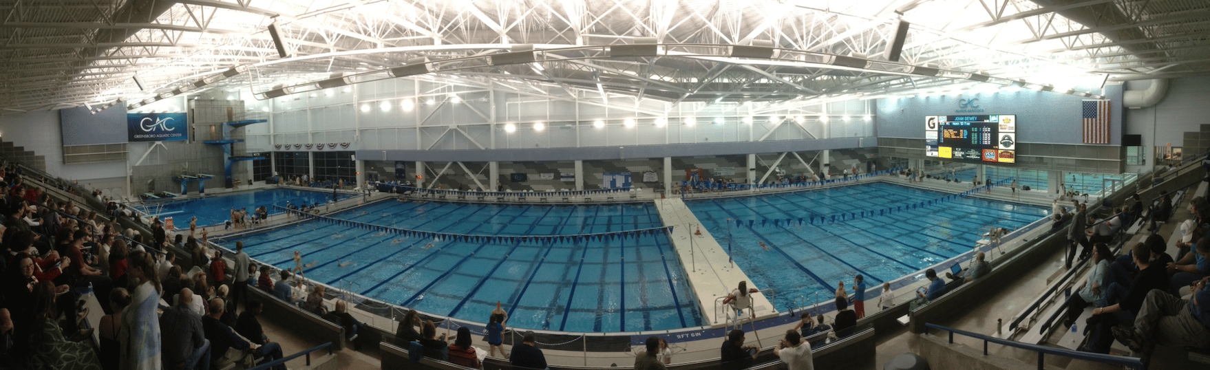 How Big is an Olympic Swimming Pool?