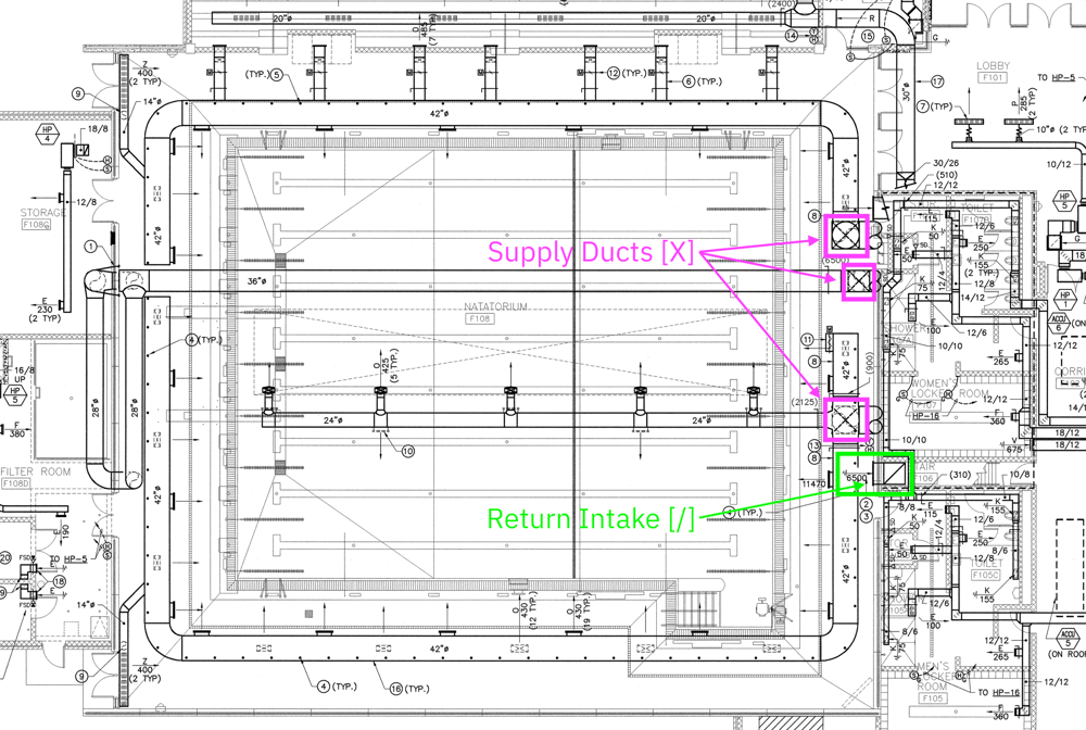 HVAC symbols in a natatorium. Supply and Return air duct symbols on mechanical drawings of an indoor swimming pool.