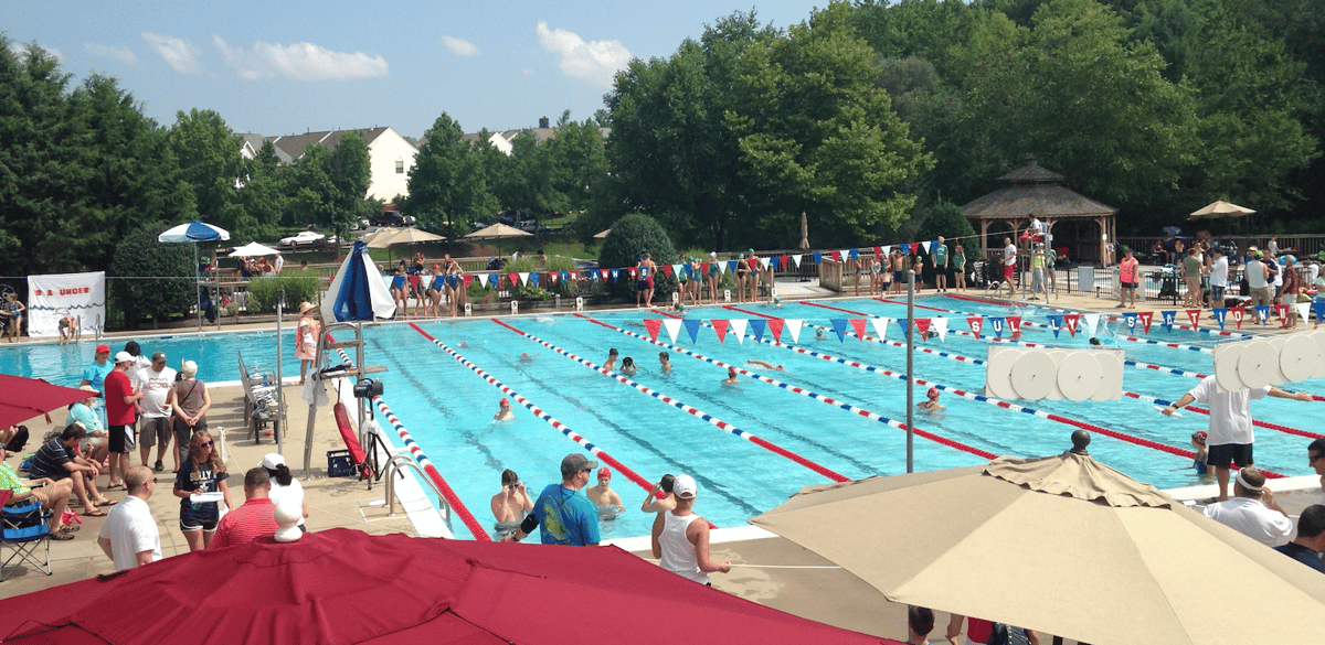 How Big is an Olympic Swimming Pool?