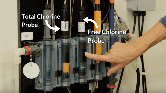 TAC - FAC Probes, prominent, combined chlorine