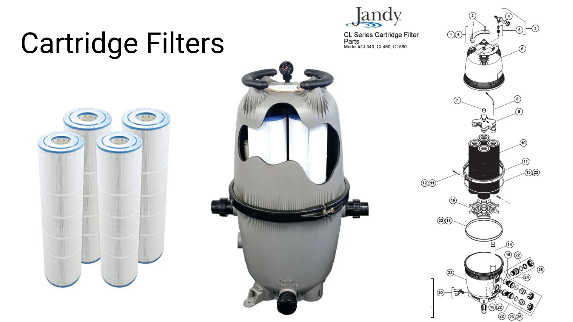 cartridge filters