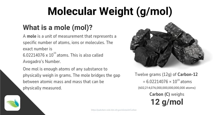 molecular weight explanation, mole or mol, avagadros number