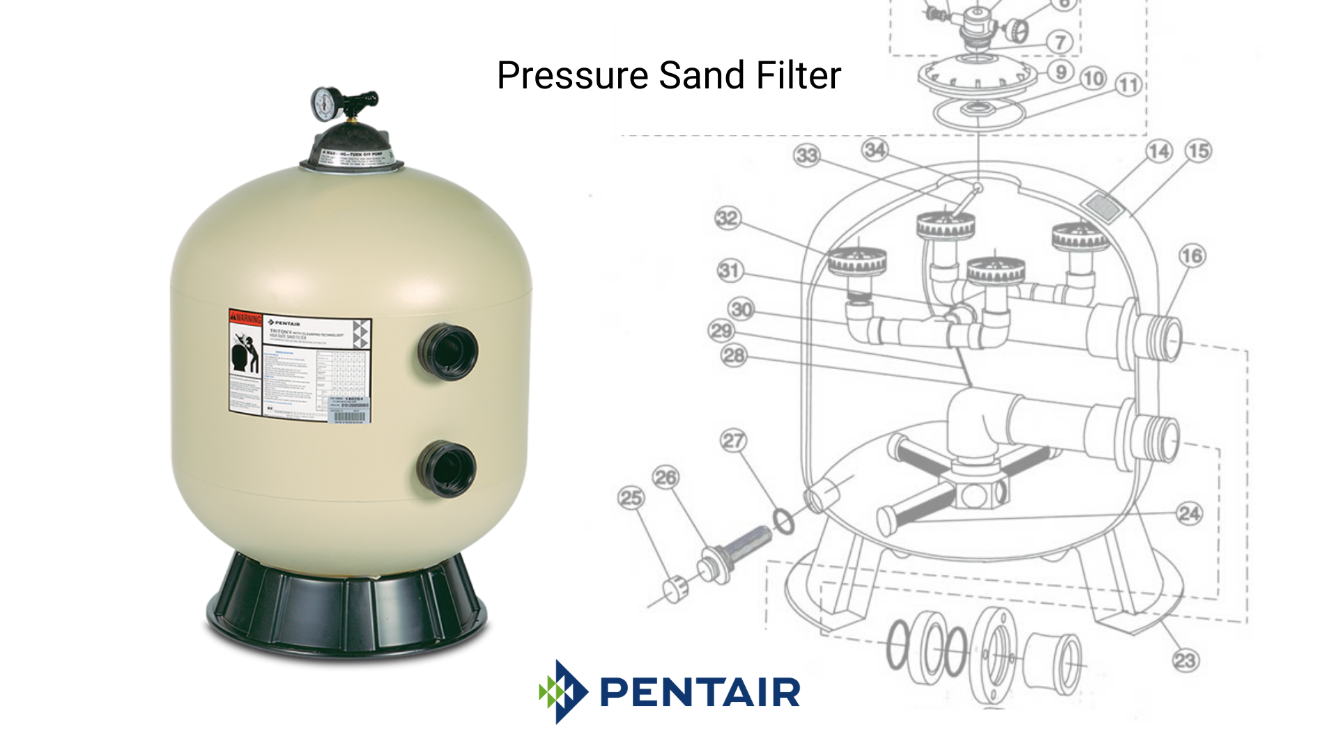 pressure sand filter