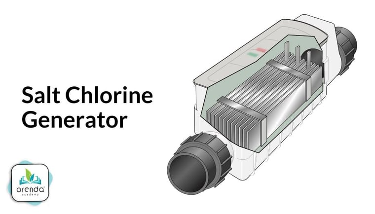 an illustrated salt chlorine generator for swimming pools, opened up to see the inside